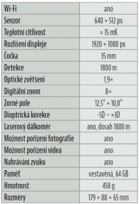 Vybrané parametry Hikmicro Condor CQ35L 2.0